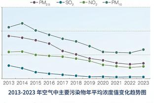 beplay官网下载登录截图1